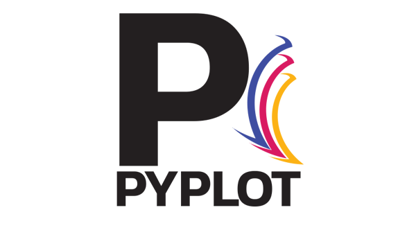 Cliente Pyplot